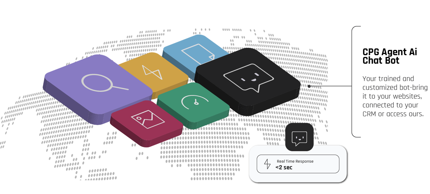 CPG Ecosystem